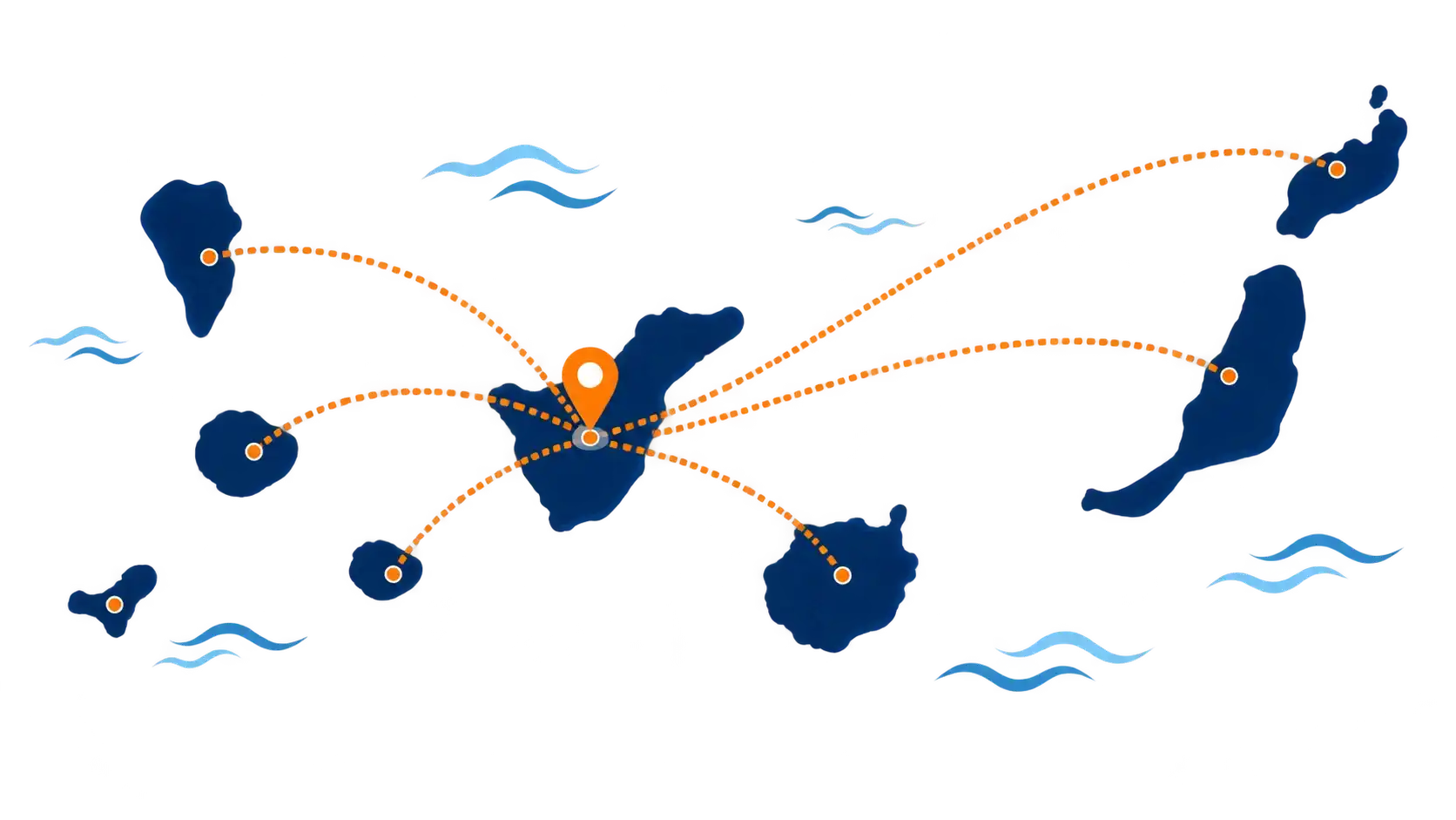 Rutas de mudanza entre islas Canarias desde Tenerife